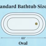 How to Choose the Right Standard Bathtub Size