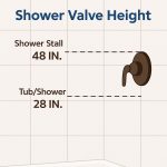 What Is the Standard Shower Valve Height?